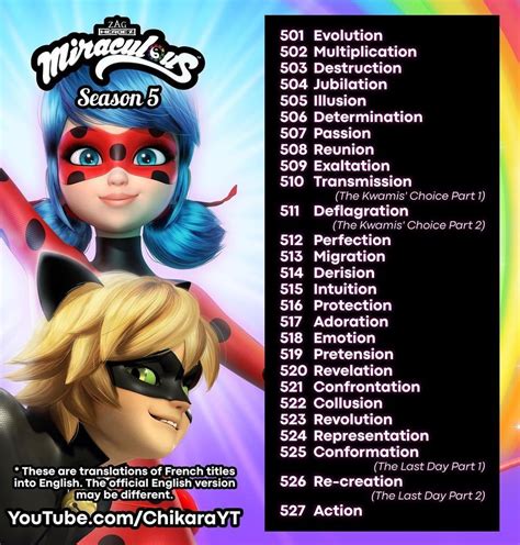 ladybug and cat noir episode list